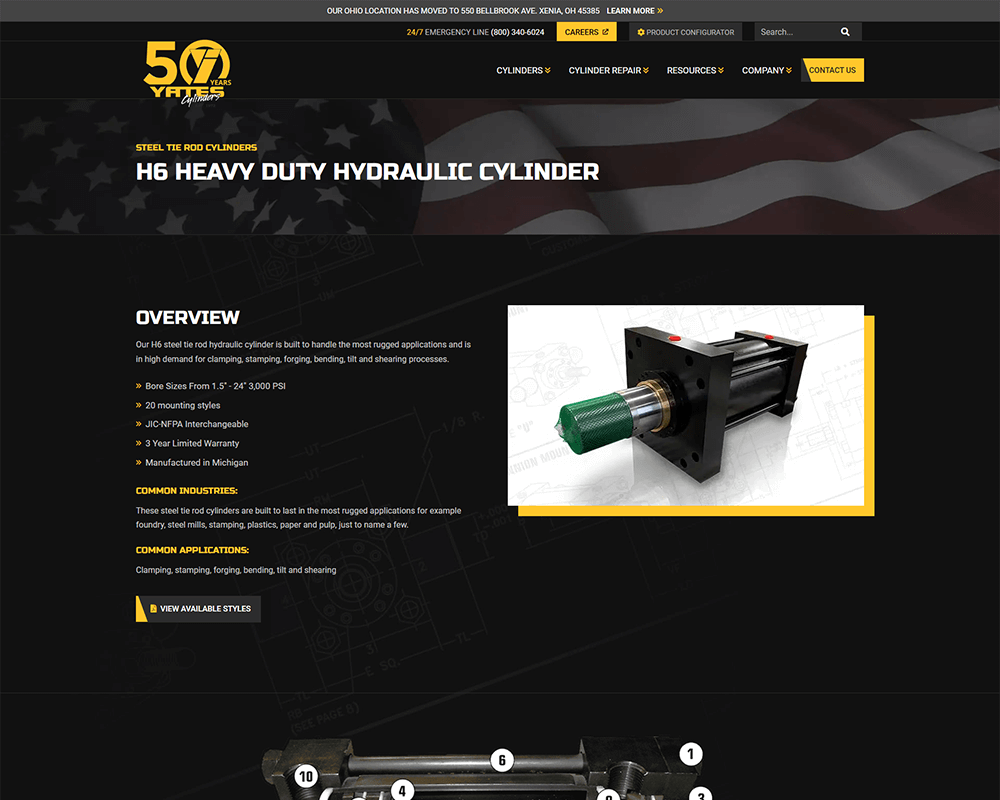 Yates Industries Portfolio Momentum